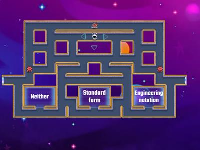 Unit 107 pacman standard form & engineering notation