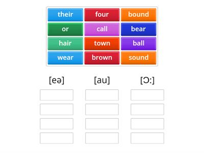 Phonics [eə], [au], [Ɔ:]