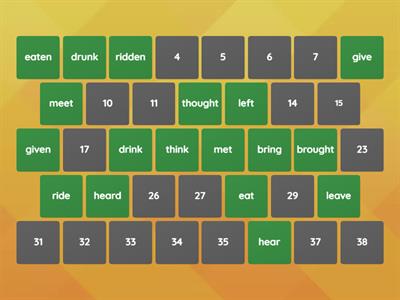  Irregular verbs - past participle 1