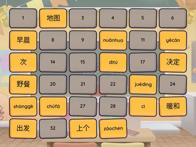  Китайский язык. Второй иностранный. 7 класс. Урок 7. Новые слова