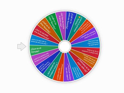 Arte y cultura:Danna lizbeth lizana cruz