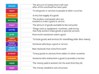 Economics Vocabulary