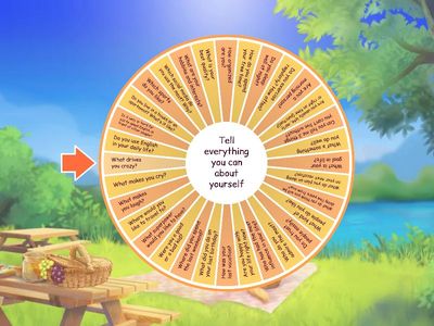 Speaking time: Conversation Starters