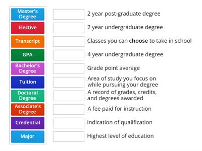 College & Career Readiness