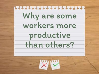 Factors of Production