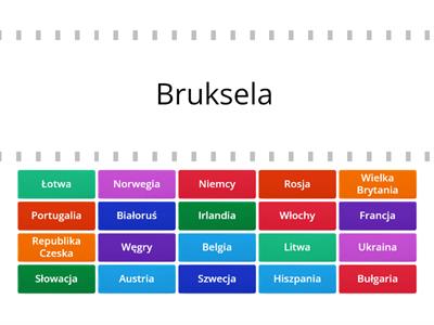 państwa i stolice Europy 1