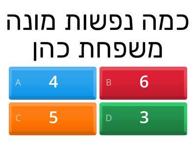 משפחת כהן