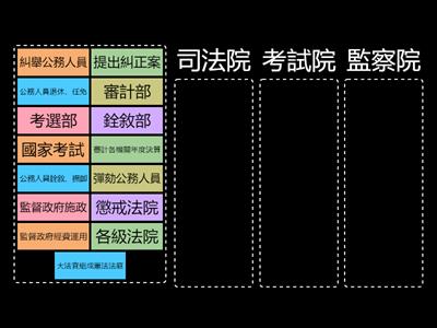 2上公民CH4 我國中央政府的職權（司法權、考試權、監察權）