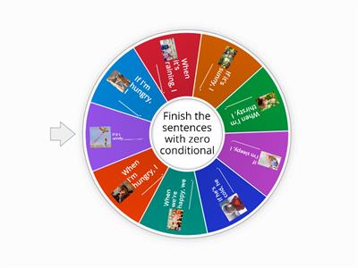 ZERO CONDITIONAL speaking 