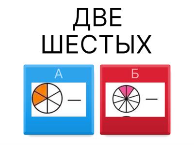 ЧАСТИ, ДОЛИ