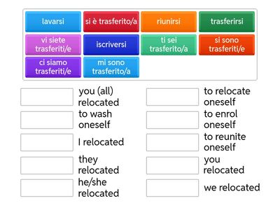 Verbs - Reflexive , Present perfect (Passato Prossimo) - with the auxiliary "essere"