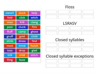 Rule sort - Floss, LSRASV, Closed syllables