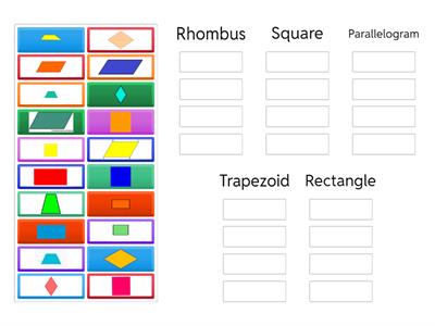 Quadrilaterals Classification