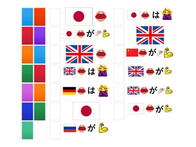 Маругото А1.1 Урок 3 (языки и страны)