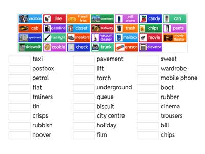 American English vs. British English