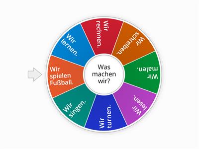 Tätigkeiten - Hallo Anna 1 - Kapitel 8