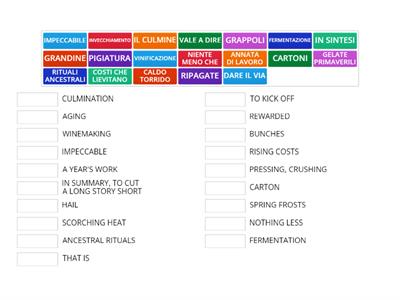 La vendemmia_VOCABOLARIO (https://www.spreaker.com/show/la-vendemmia-2021)