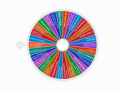  Колело на обичам - не обичам за игри