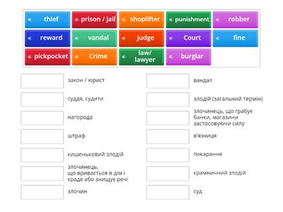 Wider world 3 unit 8.1
