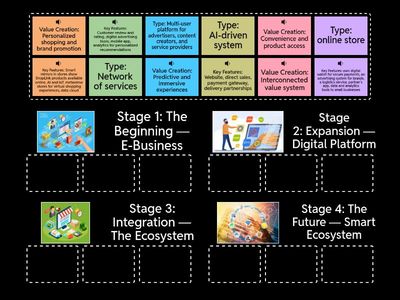 ShopLink – From Online Store to Ecosystem