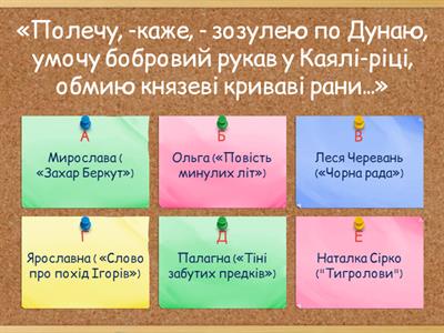 Упізнай героїню твору ЗНО за цитатою