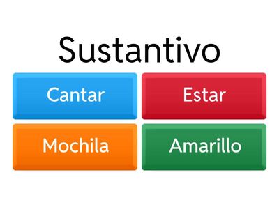 Categorías Gramaticales.