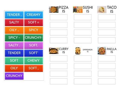 TEXTURES AND FLAVORS