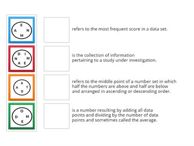 Measures of Central Tendency