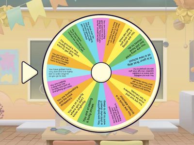 Character Situations