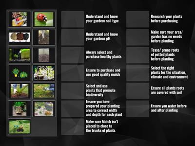  Horticulture (Establishing Plants)