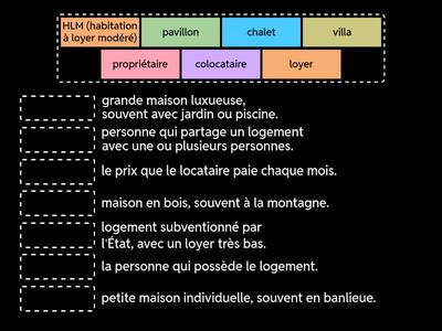Vocabulaire : Le Logement