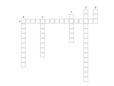 Български език/ Части на речта/3клас