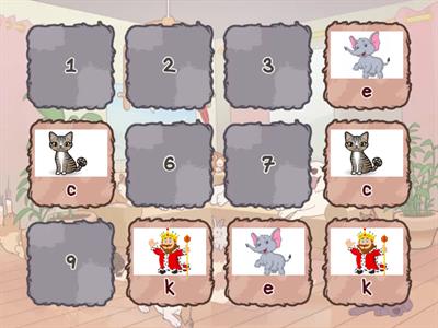 Phonics c, k, e, h, r, m