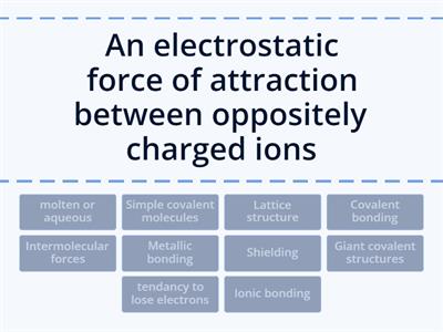 Electronic configuration and bonding