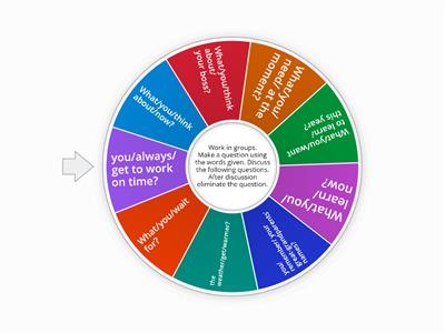 Speaking state and dynamic verbs