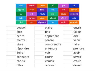  Passé composé (Verbes irréguliers +)