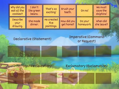 4 Sentence Types - Declarative, Imperative, Interrogative, Exclamatory