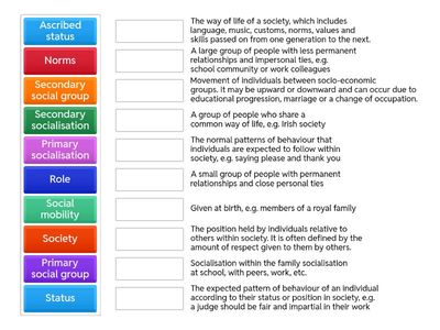 Sociological Key Terms