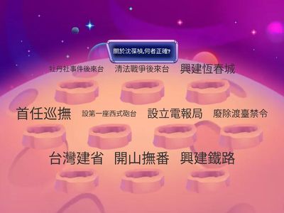 關於沈葆楨敘述 & 貢獻