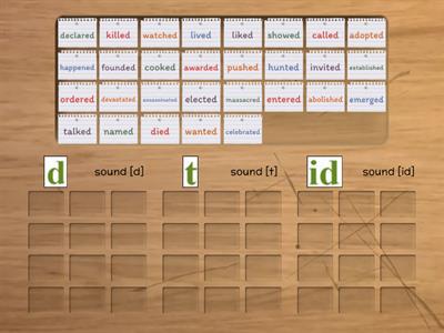 11. Pronouncing the final -ed  -> [d], [t] or [id] ?  LEVEL 1