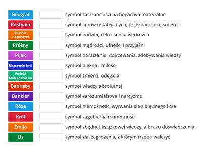 "Mały Książę" - symbole