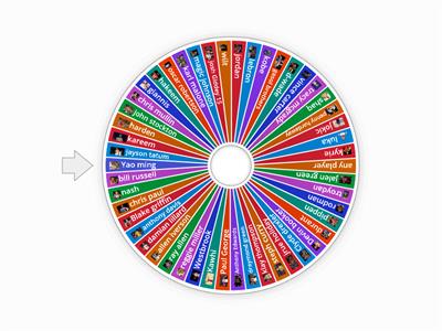 NBA player spin wheel