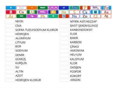 ELEMENTLER / BİLEŞİKLER 