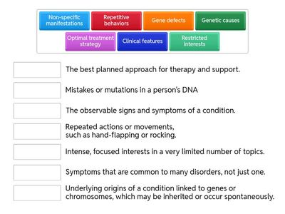 ASD. Key words. Definitions