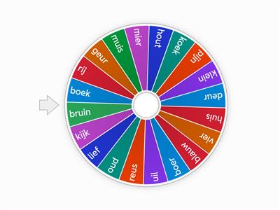 Begrijpend lezen tweeklanken show