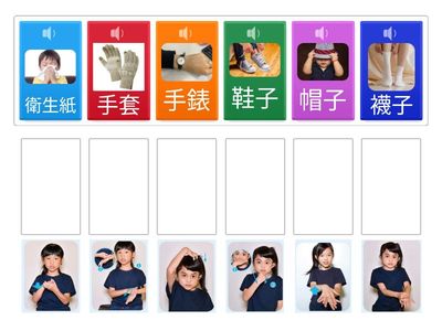 我的身上有什麼(二)