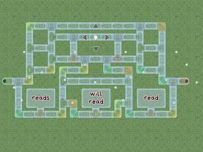 Present, Past, Future simple