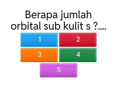 Kuis Materi Konfigurasi Elektron Menurut Teori Mekanika Kuantum