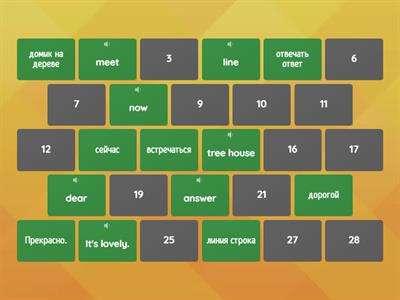 English language 2 Module 2