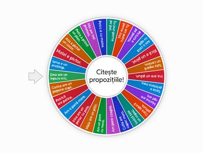 Roata propozițiilor cu litera P